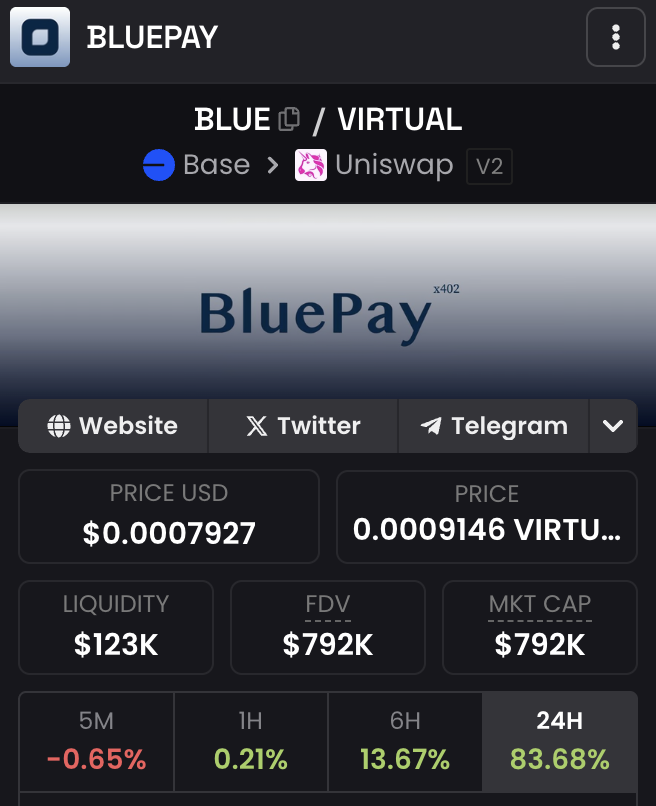 AI Rocket tweet media