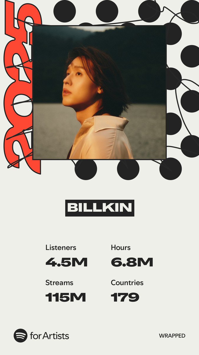 ขอบคุณทุกการฟังและสตรีมเพลงของ 'BILLKIN' ที่ <a href="/SpotifyTH/">Spotify Thailand</a>  เลยทำให้ปี 2025 มีความหมายมากขึ้น 🧡 

อย่าลืมมาบอกด้วยว่า Top Artists กับ Top Songs เป็นเพลงไหนกันบ้าง ปีหน้าเราก็มาสนุกกันอีกนะ 🎤 

#SpotifyWrapped
#SpotifyWrappedLiveTH2025 
#BillkinEntertainment #Bbillkin