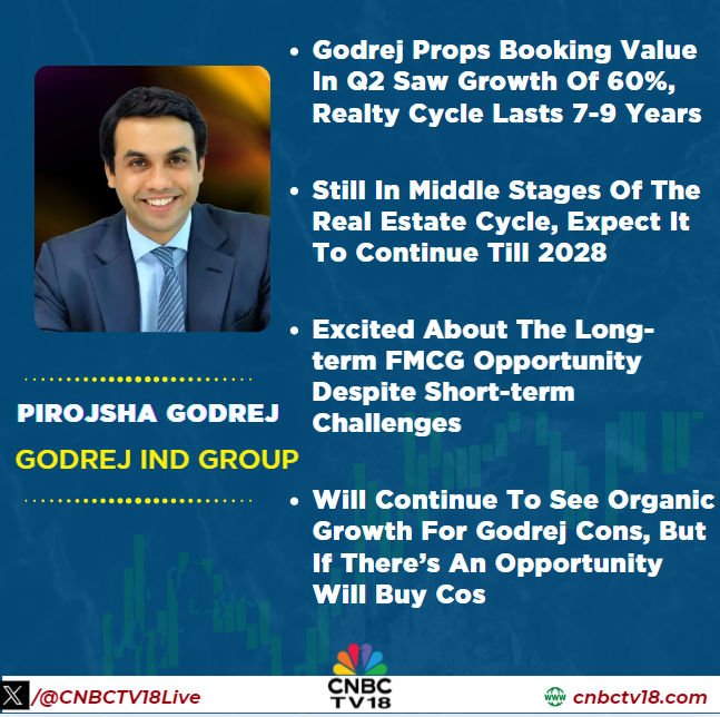 CNBC-TV18 tweet media