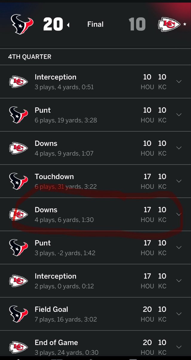 andrehardiman1's tweet image. Andy made that call in the 4th quarter.