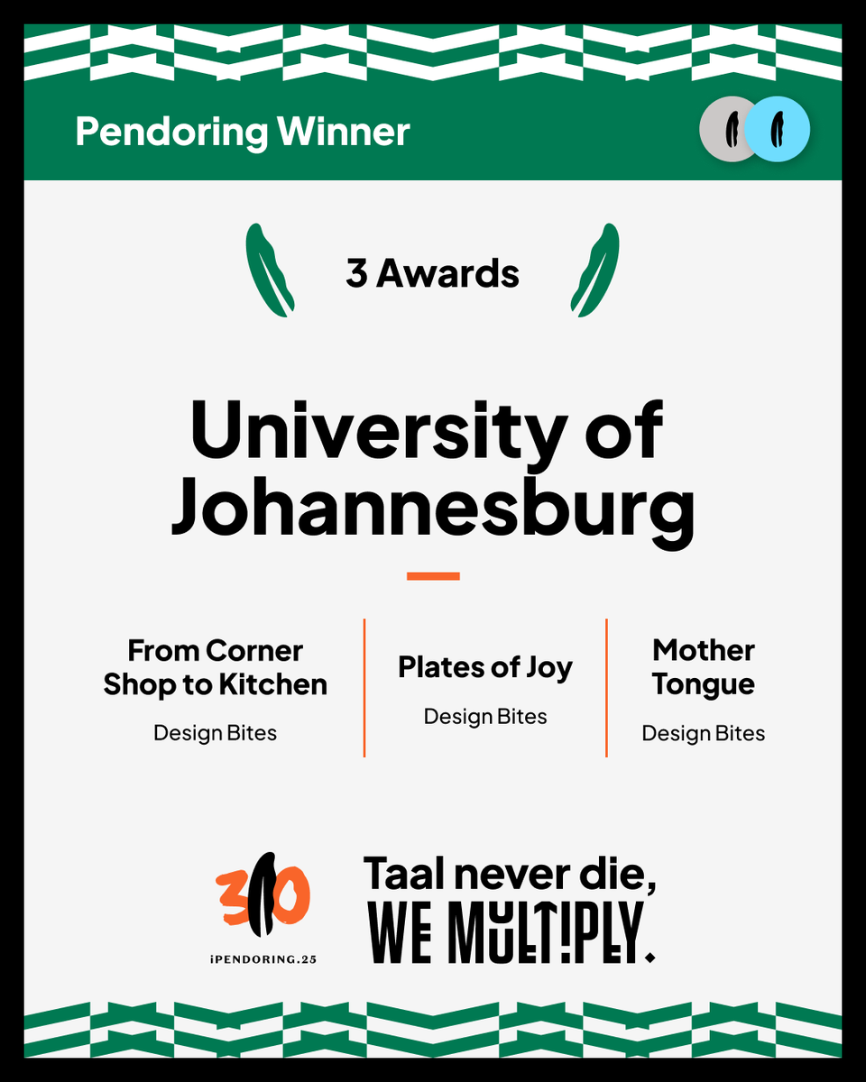 Pendoring Awards tweet media