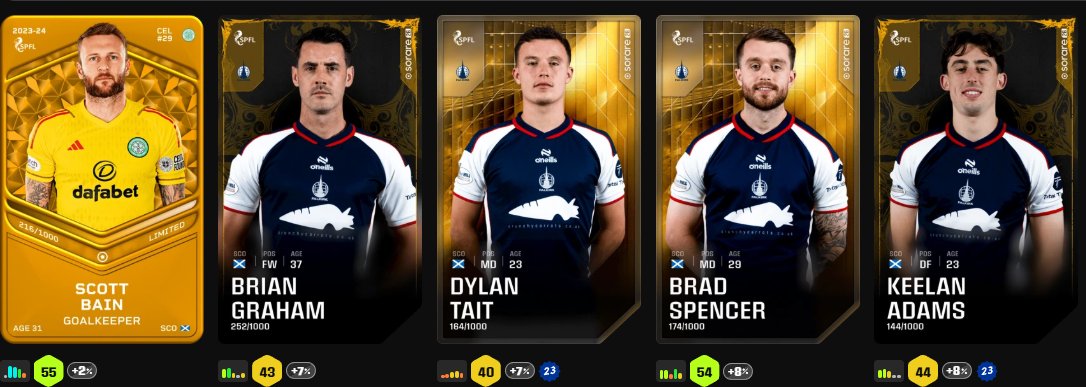 Making up for Days 6 to 8 with today's giveaway of a Falkirk In-Season SO5 on <a href="/Sorare/">Sorare</a>, with the <a href="/RamblePodcast__/">The Ramble</a> lads of Kev, Hood &amp; Monkey.

Like, RT, gallery name &amp; follow me, <a href="/KevinHerd23/">Kev Herd</a> <a href="/Hoodwink1983/">Hoodwink</a> &amp; <a href="/SorareMonkey/">SRMonkey 🐒</a>. 

Extra entry if follow podcast too. Winner at 10pm.