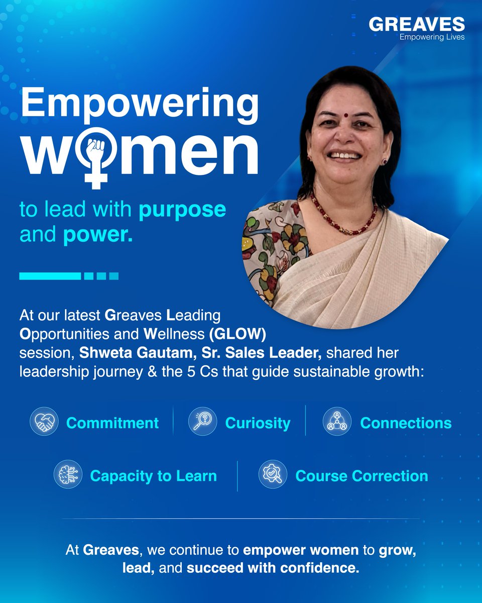 As part of #GLOW – Greaves Leading Opportunities and Wellness, Shweta Gautam shared her journey, the challenges women face, and her 5 Cs for growth. GLOW continues to empower women across #Greaves.