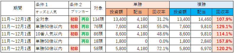 umapia_jp tweet picture