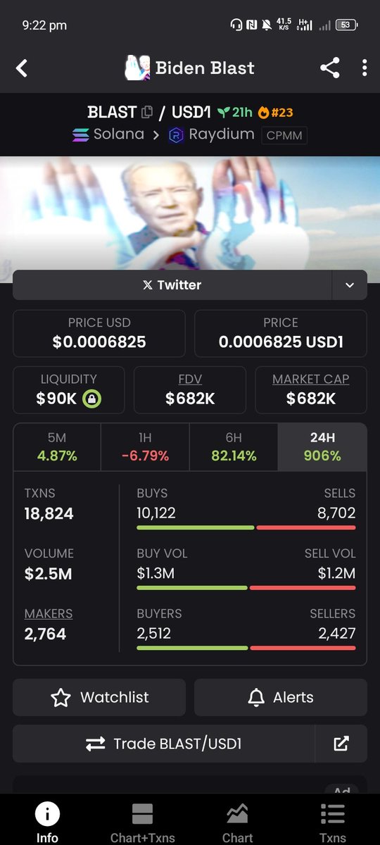 3x++ on $Blast #Blast