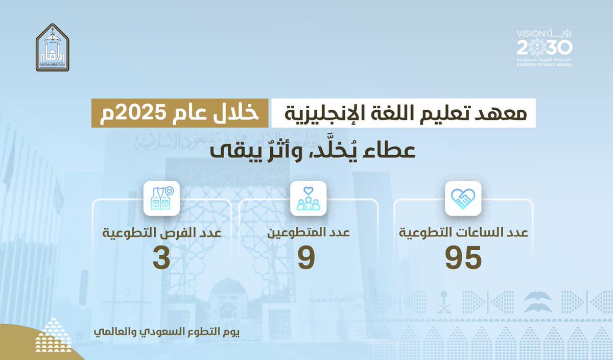 #يوم_التطوع_السعودي_والعالمي