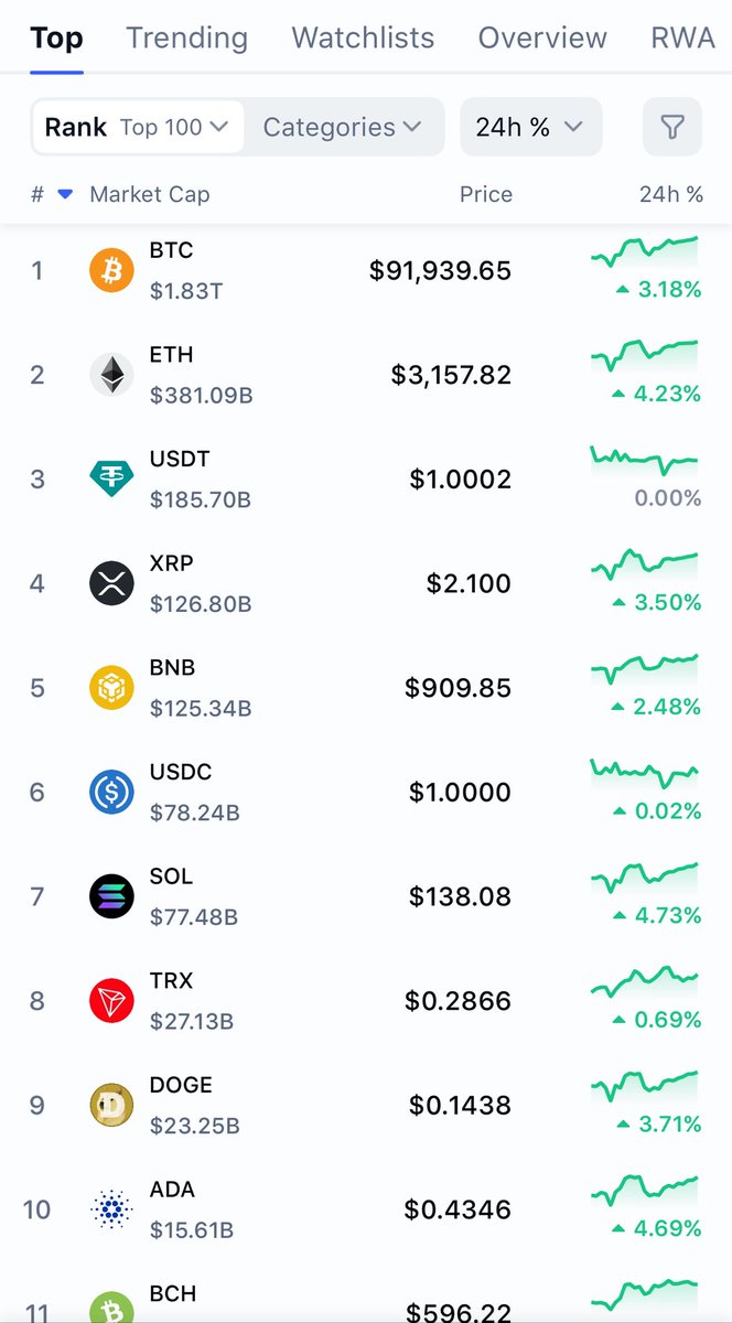 Natalia krypt 🤎 tweet media