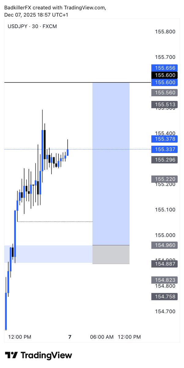 Trade_With_Ola tweet media
