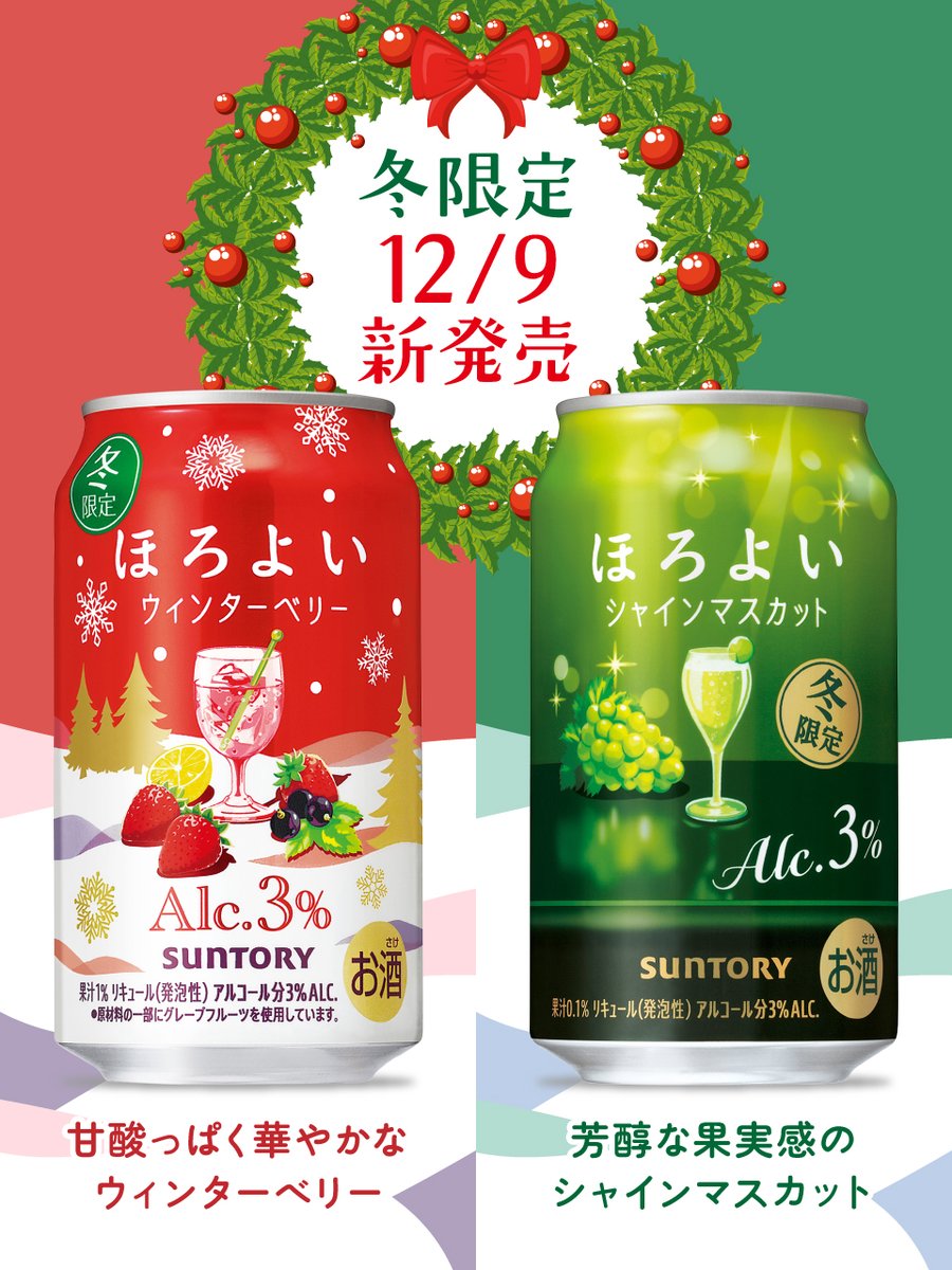 新品✨️未使用！SUNTORY ほろよい 白ぶどう アクリルキーホルダー