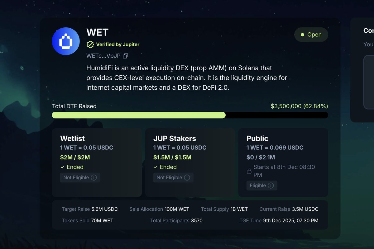 🚨 <a href="/humidifi/">HumidiFi</a>  ($WET) Public Sale Update 🚨

The public round of the $WET sale is going live today at 8:30 PM IST on DTF! 🔥

Wetlist + JUP Staker phases are already completed, and today’s public round is the final chance to get in before TGE.
If you are eligible for the Public