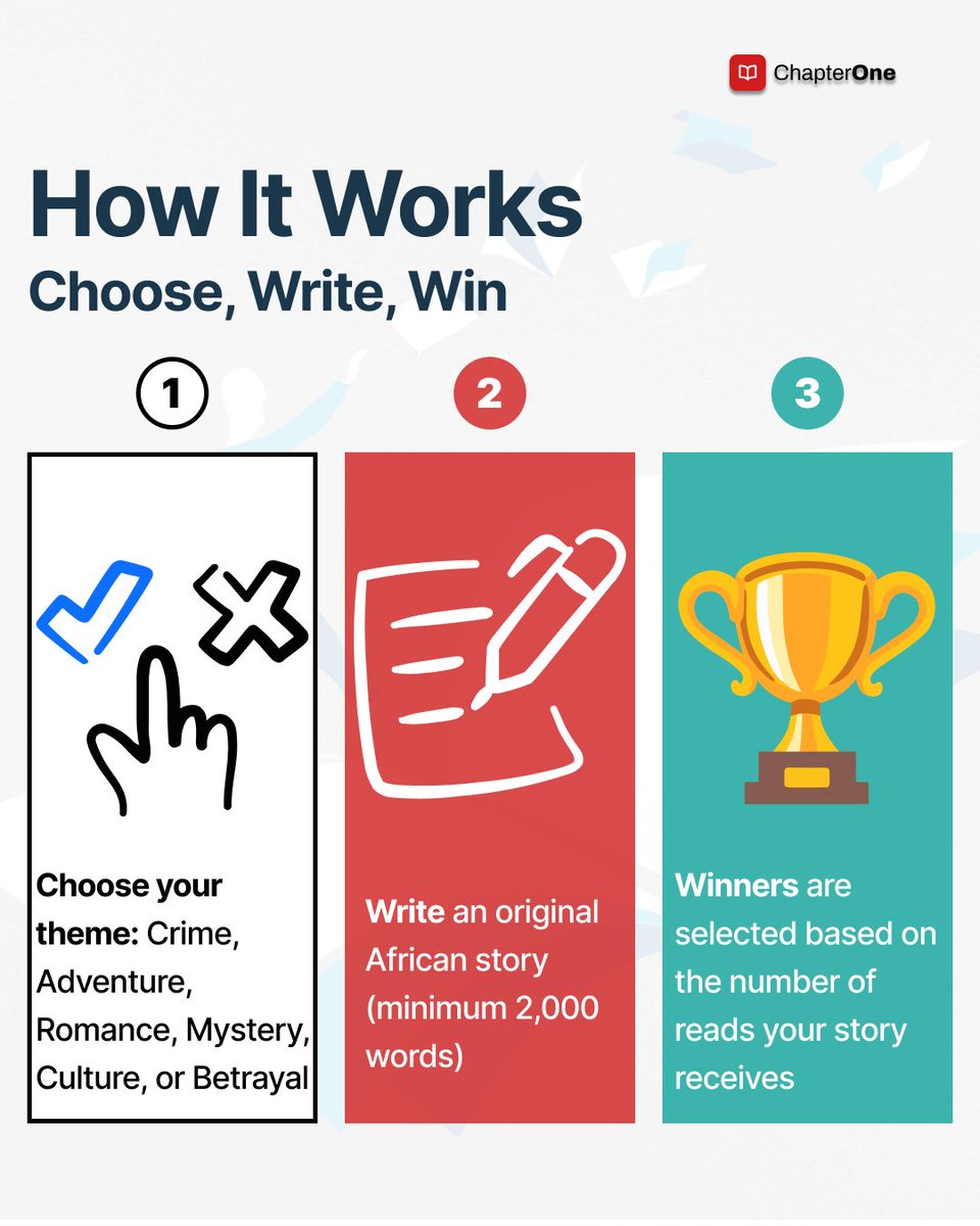 chapteronehq's tweet photo. What is #WriteYourChapterOne?
And why YOU should participate? Let us tell you why this could change your writing journey.
We created this competition because we believe every African story every voice, every perspective deserves to be read and this is your platform. https://t.co/k9LM3jQ7WP