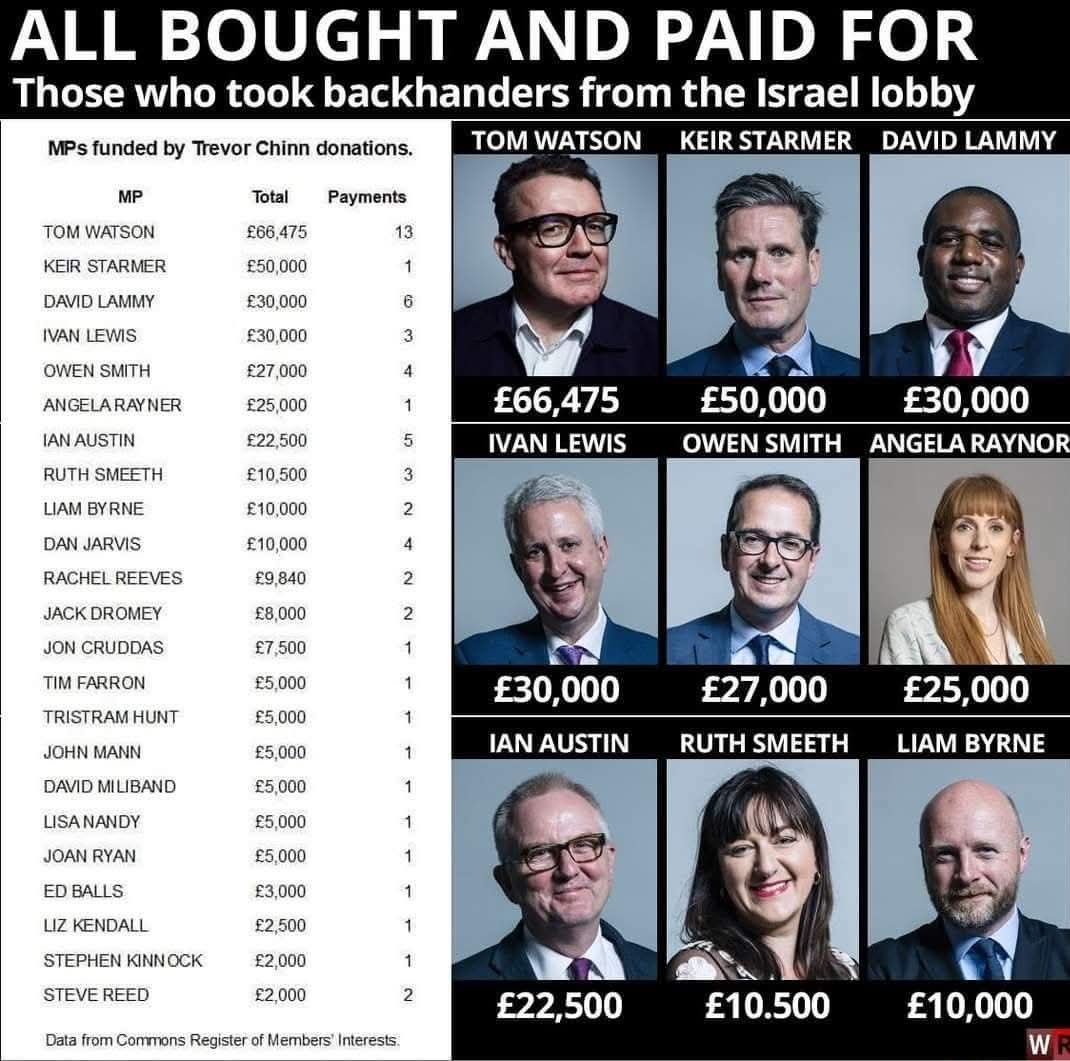 Rscanning3's tweet photo. @ZackPolanski Dont forget the bribes he's still taking ....sorry sorry ''donations''. Guy should have been locked up already for complicity. If it was Putin it would be splashed across every front page and on every news show for weeks. https://t.co/xRAMb43Fkq