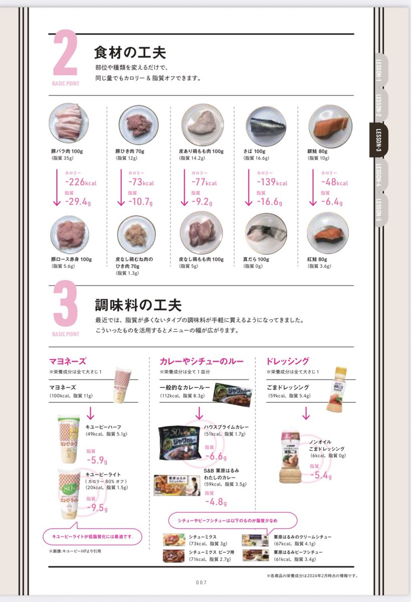 kotapt_'s tweet photo. ダイエットしてても家族と同じもの食べて欲しい。食べて痩せられるから。ちょっと脂質オフするだけ。むしろ家族も健康になる。食べ盛りの家族に脂質を足すのは簡単だし。そんな思いからこの定番レシピ低脂質化172種を作りました。我ながらかなりクオリティ高いと思う。出版物レベルです。 https://t.co/ETtPKqQ7f2