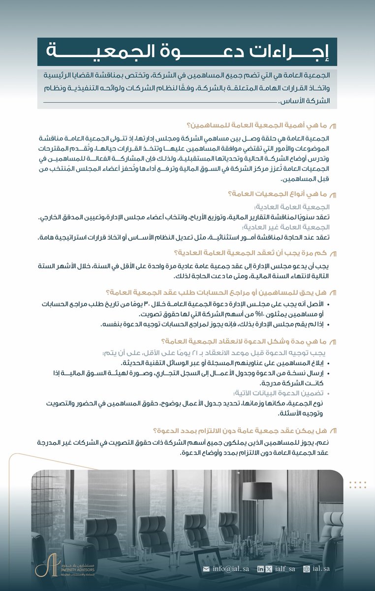 إجراءات دعوة الجمعية العامة. 

#نظام_الشركات
#مستشارون_بلا_حدود 
#infinity_advisors