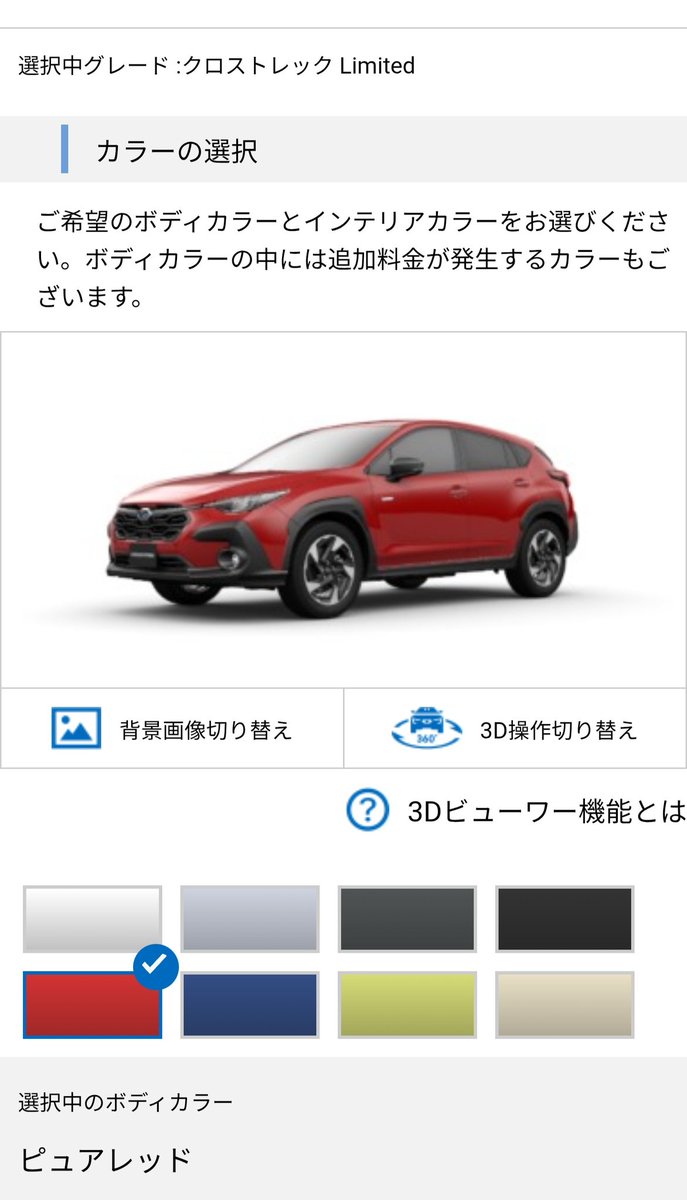 これはクロストレックの樹脂フェンダーをボディ同色に塗装したものです