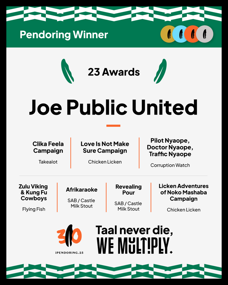 Pendoring Awards tweet media