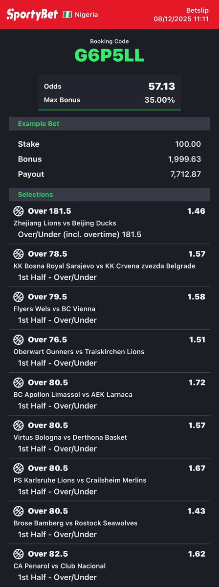 Mryems20's tweet image. 🔞