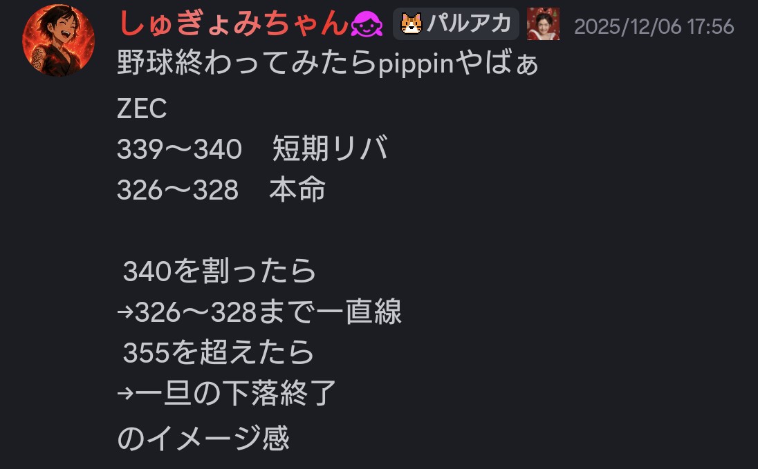 🔥 $ZEC ほぼ大底でエントリー成功

Palpalさんの分析×自分の分析でドンピシャ。

こんな相場でも “精度の高い情報” と “本気で語り合える仲間” がいるコミュニティは強い。

2025年も残りわずか
まだまだPal垢は止まらない

ここから👊🔥