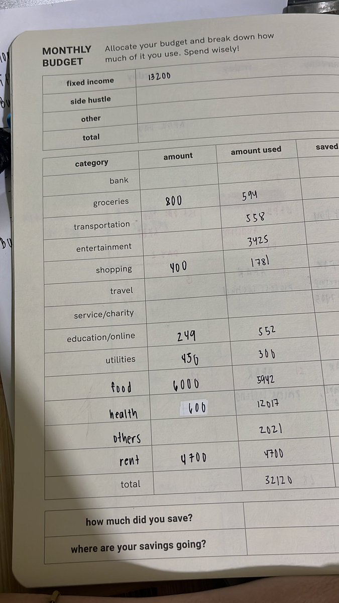 notmichstudy's tweet image. feb was my hardest month. health scare malala 3 months before cpale kala ko mapapadefer na ko 😭😭😭 thank U Lord for sustatining me 🥹

also ang mahal mamuhay tlg sa manila 🤧