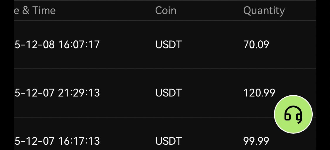 Imphxt82's tweet photo. วันนี้งบ 70 ดอล 🫠
กำไร 33 ดอล
Day 5 ~ Pnl +$246 📈 https://t.co/fr3C5Mfp8o