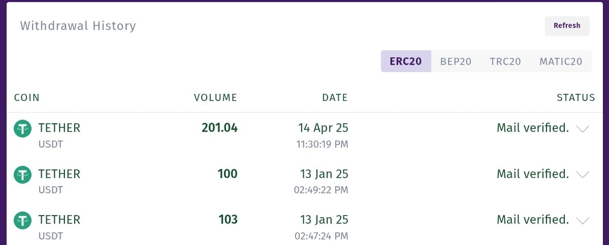 YudaPerkasa_'s tweet photo. @bitbns pleasd help me, when my withdraw processed? im already waiting 1 years 😭

my ticket id : 844434

#bitbns #crypto #india #bitcoin #cryptocurrencies https://t.co/pbOA9rJVvL
