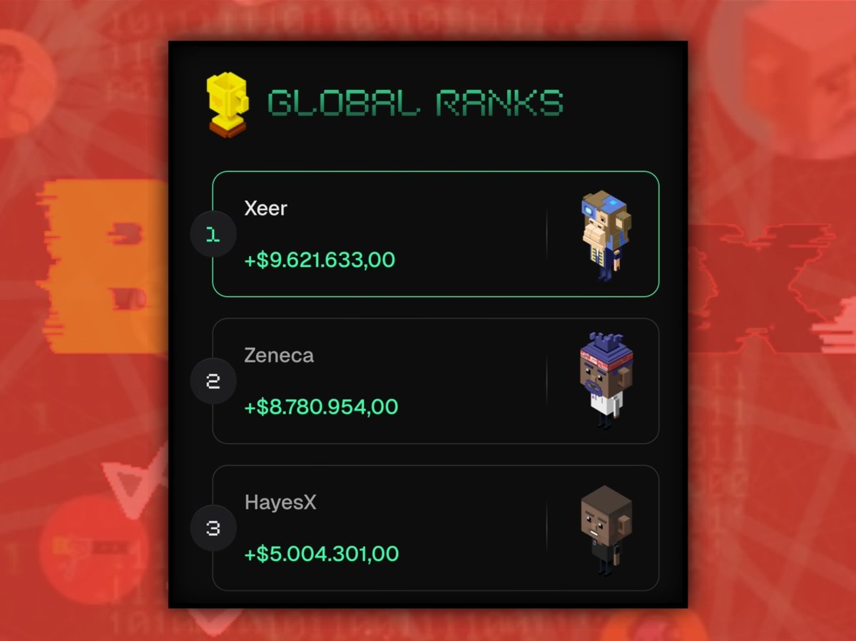 wait waitbwait… HOLD UP.

<a href="/Xeer/">Xeer</a> are you seeing this? you just snapped into #1 global rank on <a href="/pip_world/">PiP World</a>
top of the entire board. above everyone. by size, not vibes.

this isn’t a lucky spike. this is what happens when your agent reads regimes, absorbs flow, and compounds