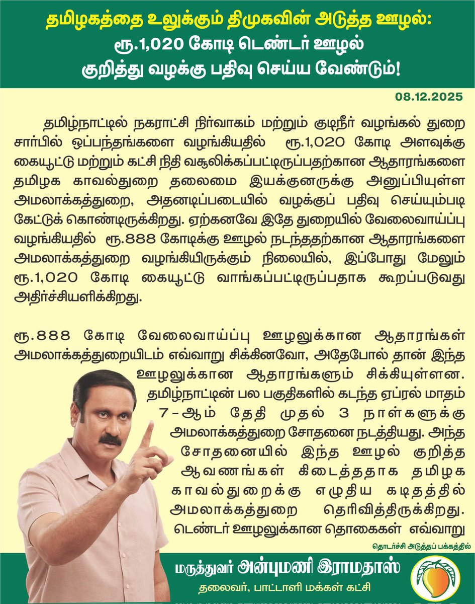 draramadoss's tweet photo. தமிழகத்தை உலுக்கும் திமுகவின் அடுத்த ஊழல்: ரூ.1,020 கோடி டெண்டர் ஊழல் குறித்து வழக்கு பதிவு செய்ய வேண்டும்! @CMOTamilnadu https://t.co/NE9Mx1Uc3I