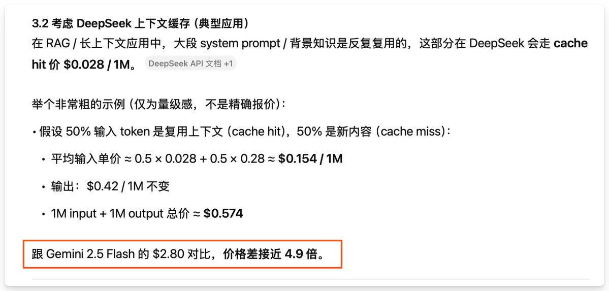 Gemini 2.5 Flash 免費API 可用額度大幅縮減, 1天最多呼叫20次了
改用DeepSeek V3.2 吧,DeepSeek 性價比實在太高
在不考慮快取的最保守情況下,以100 萬輸入token 加100 萬輸出tok