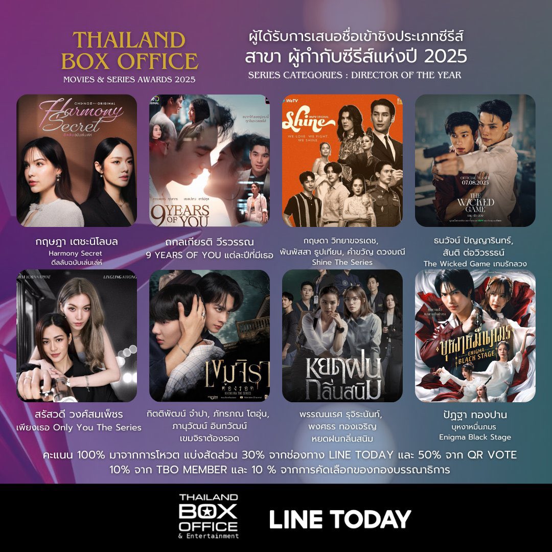 keenoijai's tweet photo. #9YearsOfYou #แต่ละปีที่มีเธอ 

เข้าชิง #ThailandBoxOfficeAwards2025 2 รายการ~

#CherprangAreekul https://t.co/g8YSDFBrML
