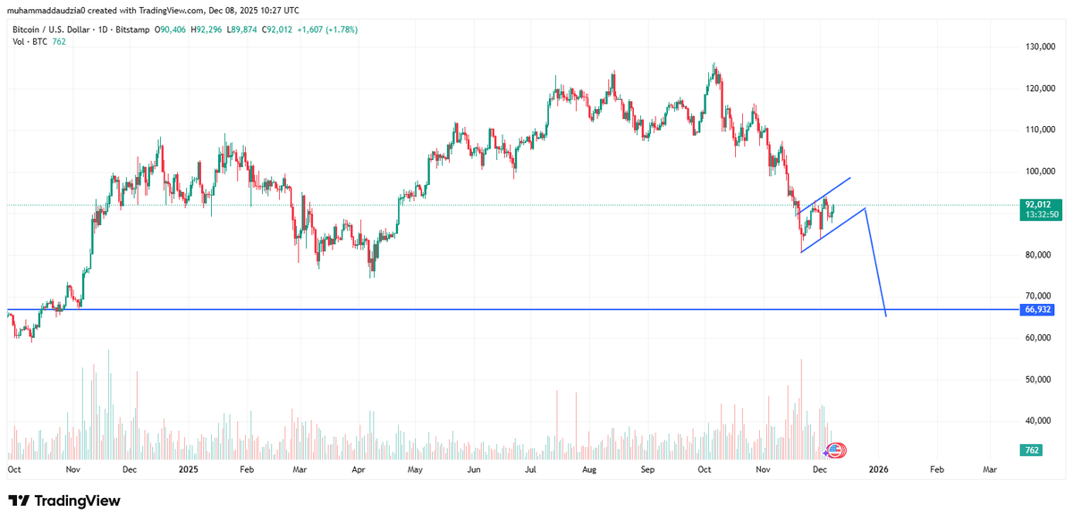 Muhammad Daud Zia tweet media