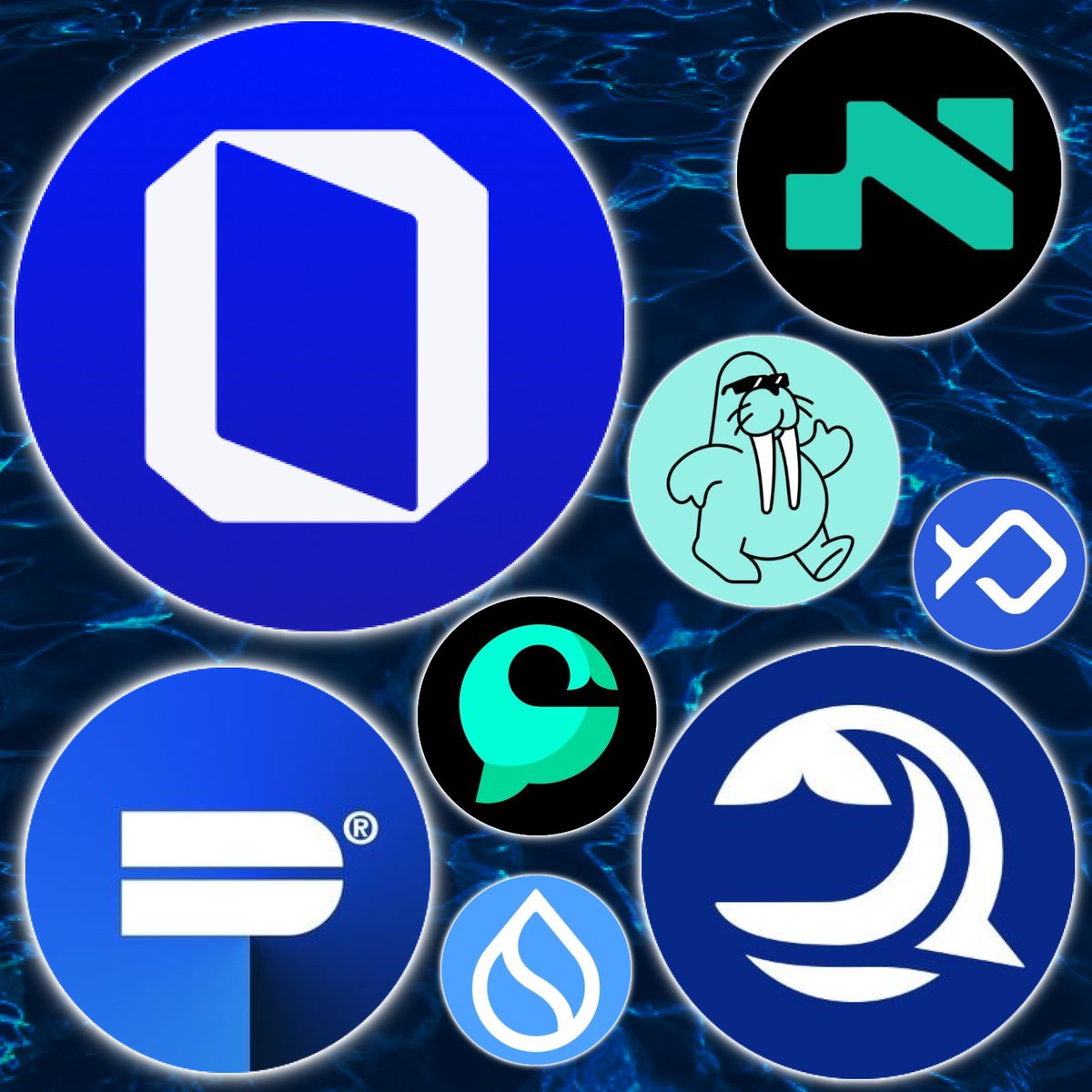 Sui Networkの上位トークンの24時間騰落を示すチャート