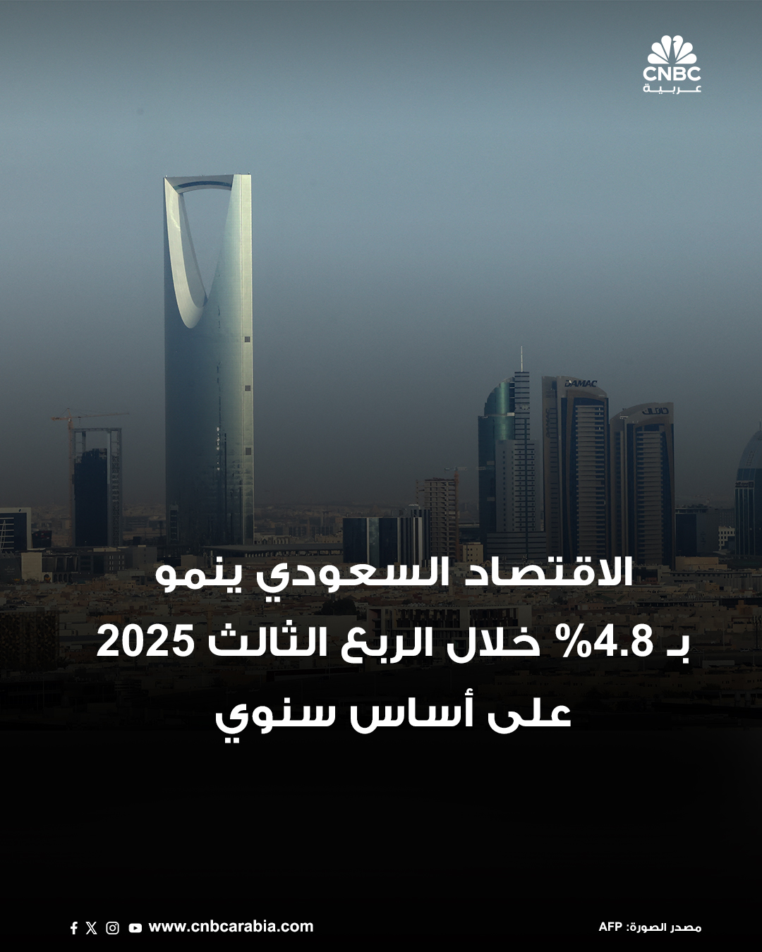 عاجل | الاقتصاد السعودي ينمو بـ 4.8% خلال الربع الثالث 2025 على أساس سنوي 