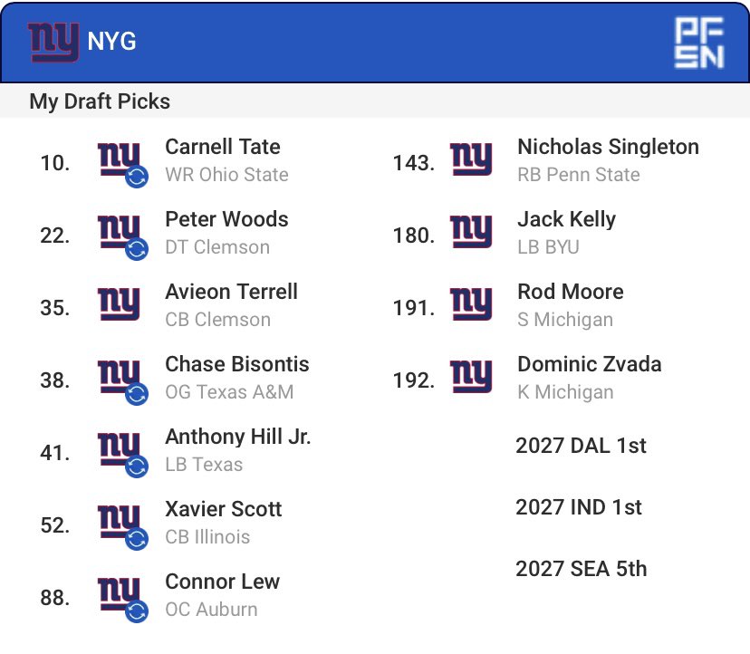 T.J. Carguillo tweet media