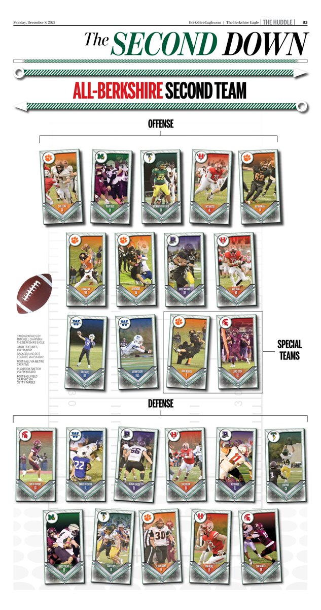 Mitchell Chapman tweet media