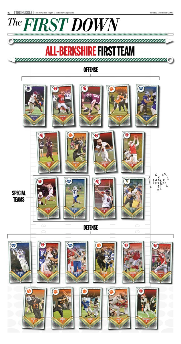 Mitchell Chapman tweet media