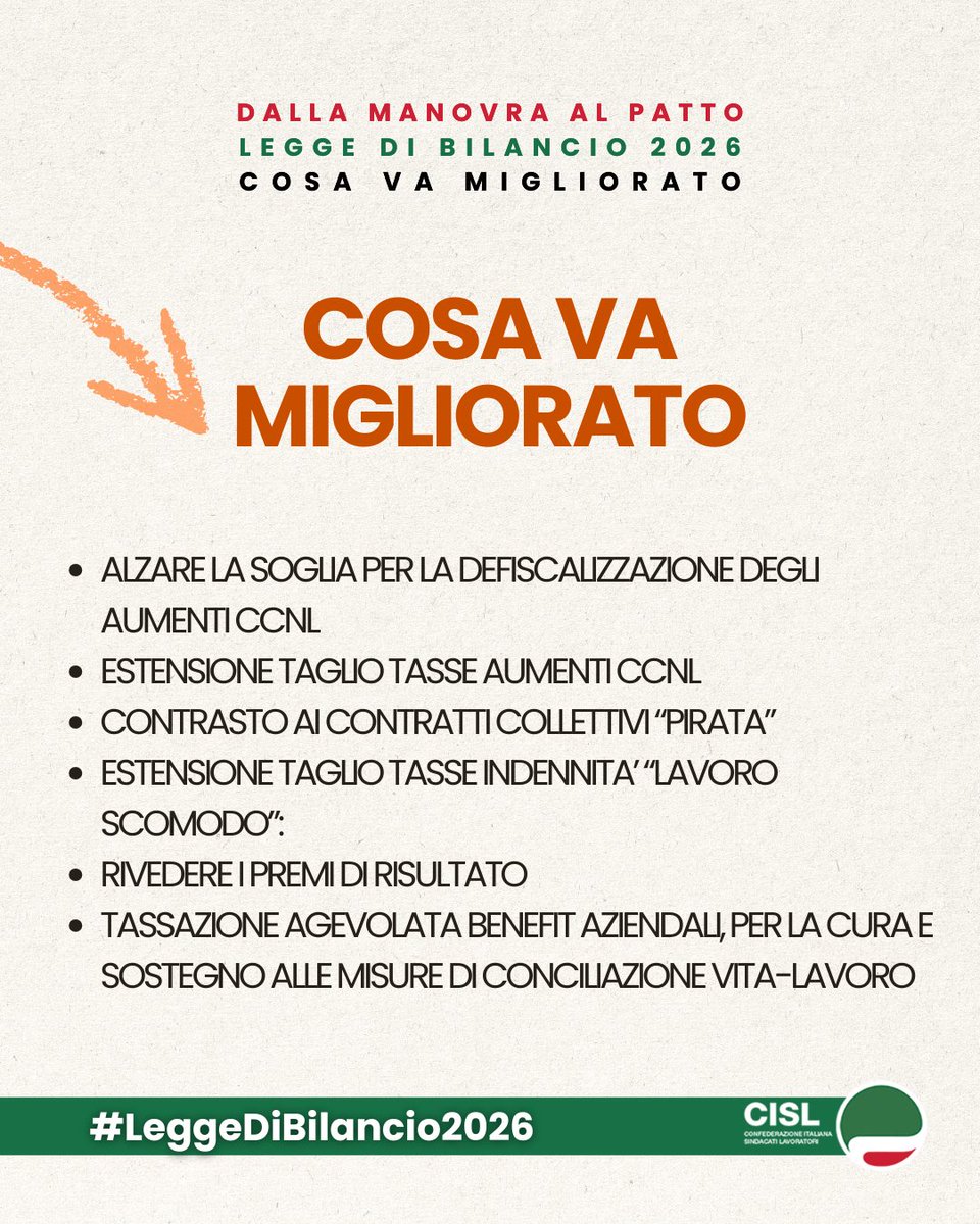 CISL Nazionale tweet media