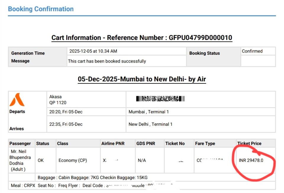 Neil Dodhia tweet media