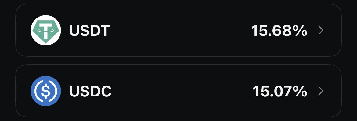 Aishacryptoo2's tweet image. The Flexible Savings Alpha 📈

Just uncovered some serious gems on @coinexcom’s Flexible Savings and had to share:

💸 USDT — APY: 15.68%
💵 USDC — APY: 15.07%

Steady yields. Zero stress.
If you’re looking for simple, reliable passive income, CoinEx makes it effortless.