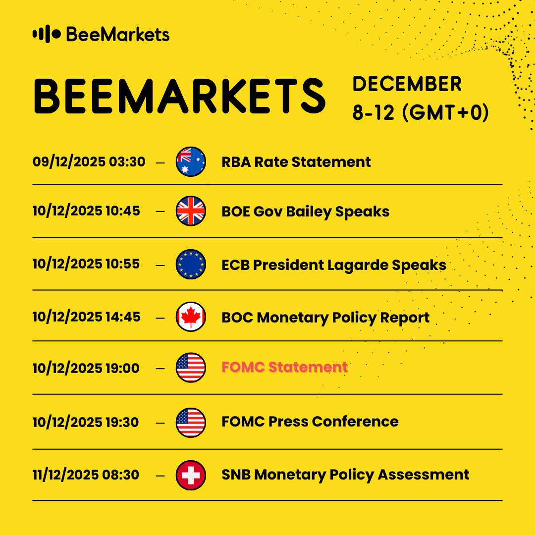 BeeMarketsltd's tweet photo. 🏦 It's the Grand Finale of 2025!  A massive “Central Bank Super Week” is here to close out the year with a bang.

🔹 Wednesday is the ultimate 'Super Day': A historic collision of events! The market faces the BOC Rate Decision and the massive FOMC Statement on the same day. https://t.co/I43YQspYvr