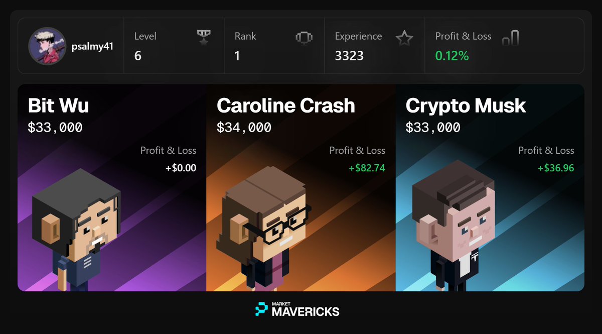 Back to level 6 on <a href="/pip_world/">PiP World</a> after the update reset. I’m maxing XP with daily check-ins and sharing my Maverick card, plus my three new agent lineup that’s been performing better these last three days. Now waiting for the mainnet.