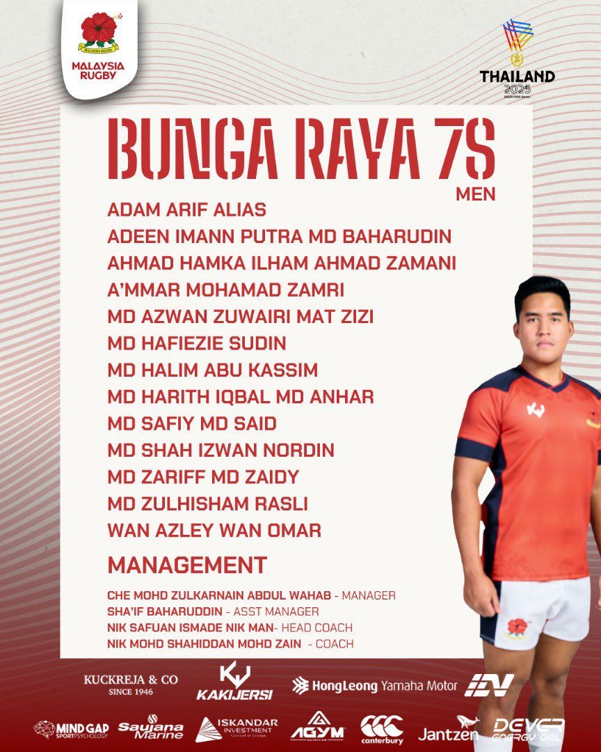 15 Sebelah (Malaysia Rugby 🇲🇾) tweet media