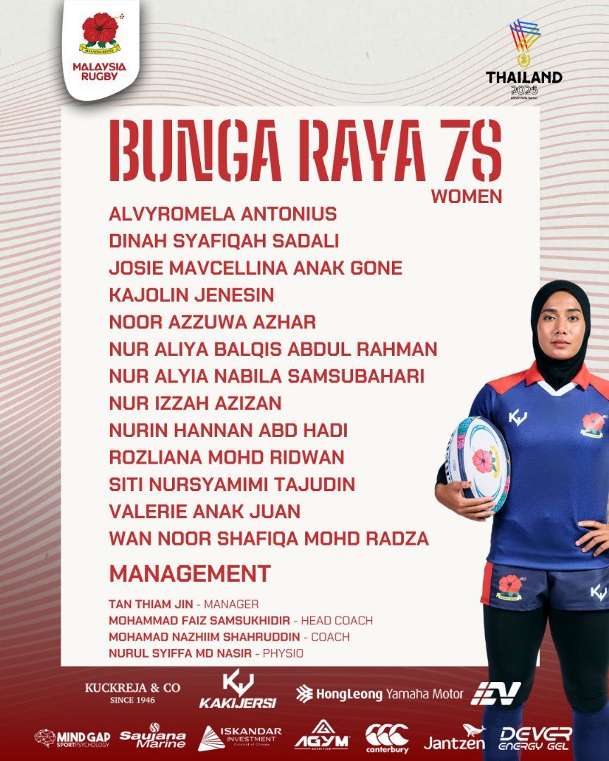 15 Sebelah (Malaysia Rugby 🇲🇾) tweet media