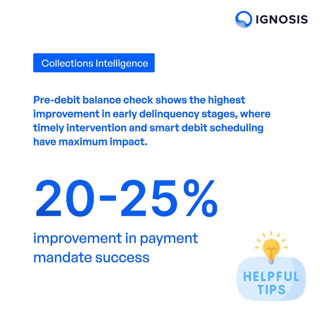 Ignosis AI tweet media
