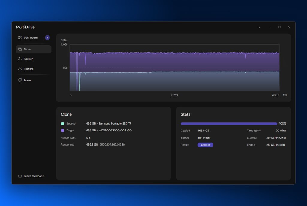Avalonia UI tweet media