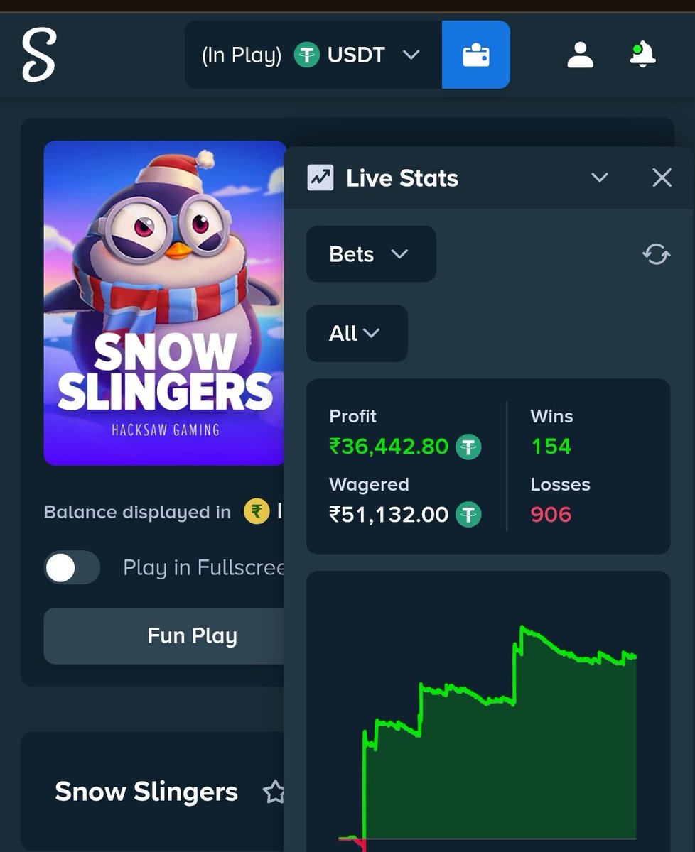 MMMishibets's tweet photo. Wow!! @hacksawgaming on @Stake has been juicing well for me! 😍😍

Please continue to hit those multis! 🔥🔥

Especially the Army Of Ares!! 🔥🔥😍😍🛡️🛡️

No bonus buy / No feature Spin / No BS - Just pure reward!! 

Replay👇

https://t.co/JcffCtLbsA https://t.co/MhD5Ab18Sx