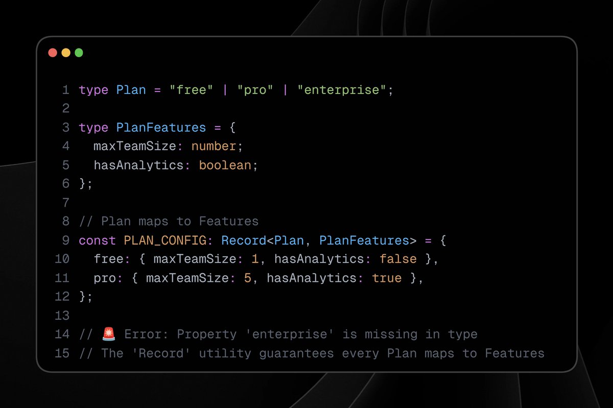 KaraBharat's tweet image. Enforce exhaustive checking at compile time with TypeScript&apos;s Record utility type 👇

#TypeScript