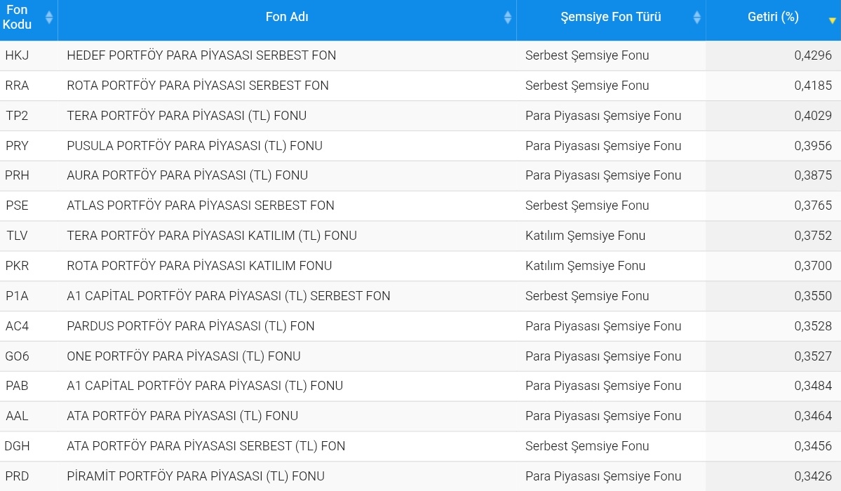 Ekonomist tweet media