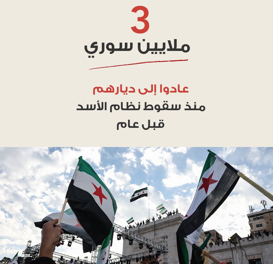 طوني بولس tweet media