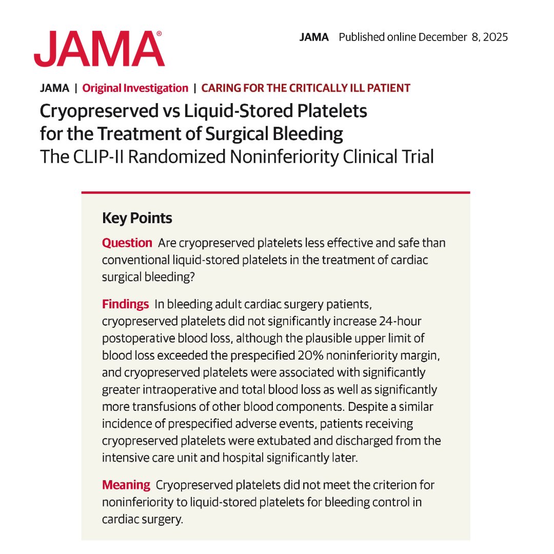 JAMA_current's tweet photo. Among adults undergoing cardiac surgery at high risk of bleeding and platelet transfusion, cryopreserved platelets did not meet noninferiority for controlling postoperative bleeding and were less effective than liquid-stored platelets. #CCRdownunder https://t.co/PXBAuPE5GK https://t.co/OdSQs0Uqaf