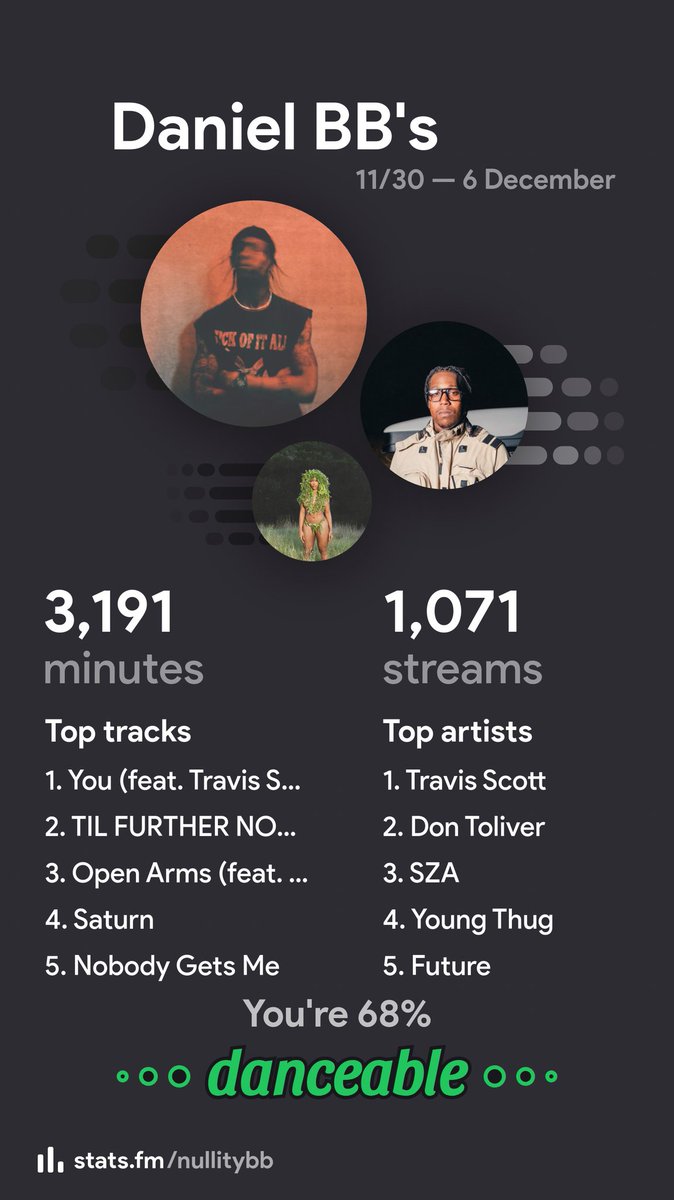 Daniel BB tweet media